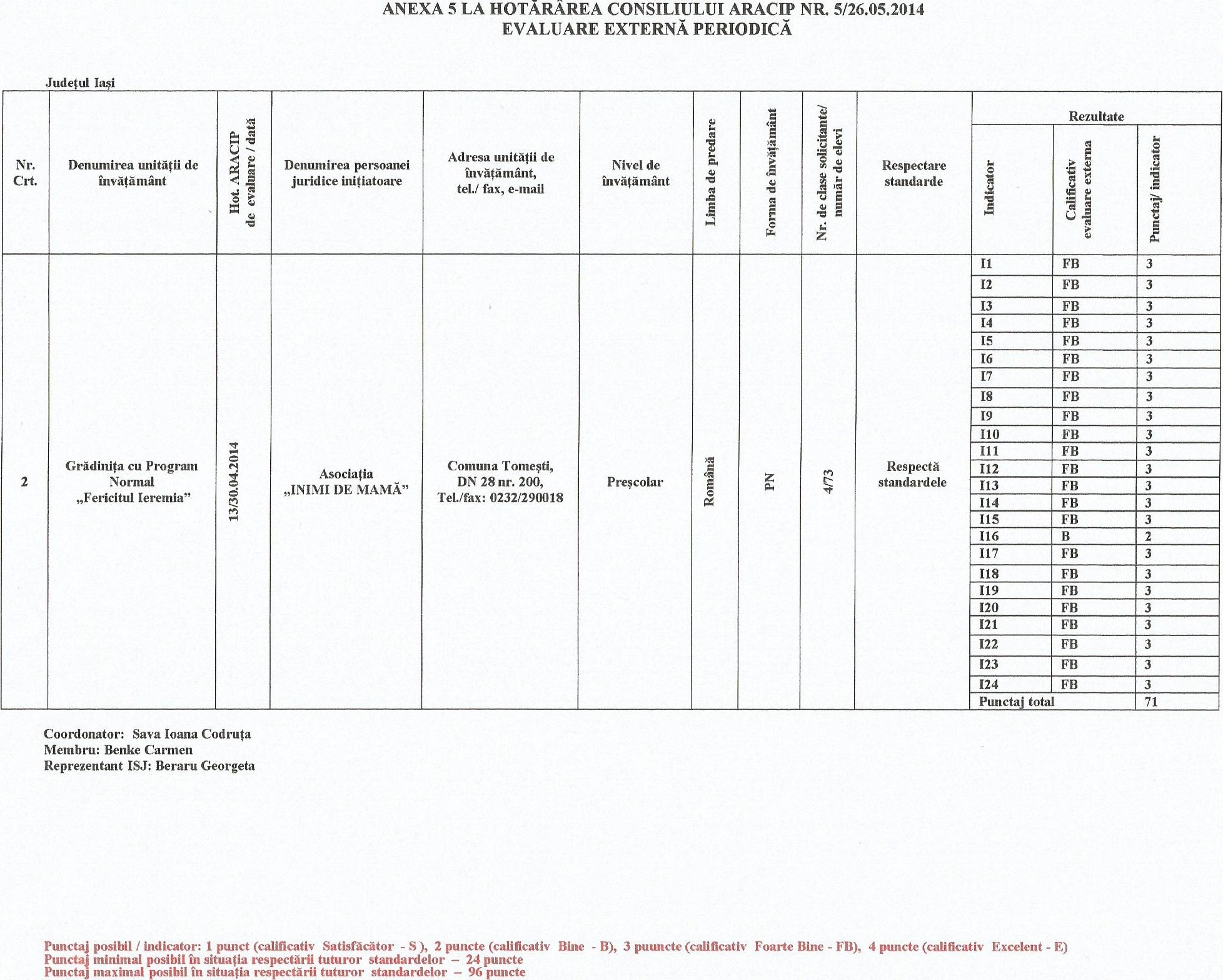 evaluare_periodica